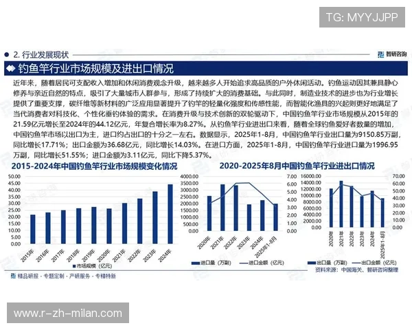 《【趋势前沿】2025电竞行业五大潜在变革点》，电竞产业发展规划